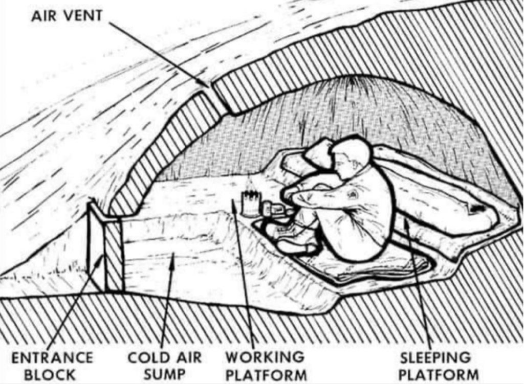 Council issues ‘Ice Cave’ guidance to Suffolk’s homeless